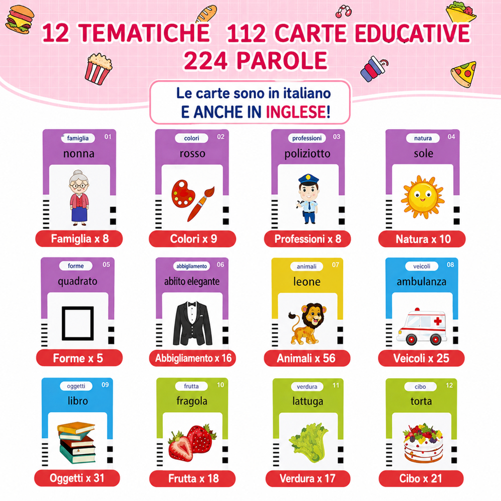 Parla & Impara™– Schede Parlanti Bilingue Italiano e Inglese (224 Parole)
